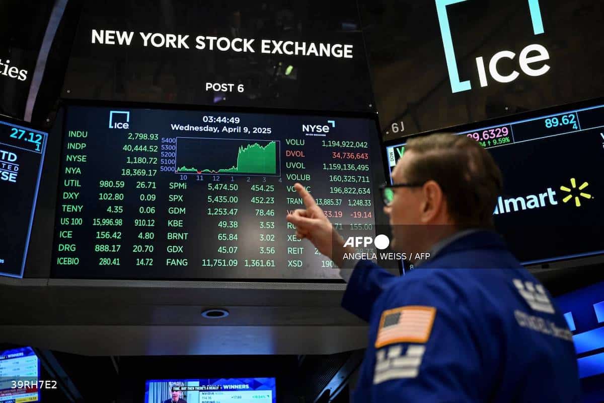 Wall Street climbs in choppy trading after Fed warns of rising risks for economy, holds rates steady